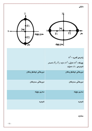 
- 11 -


,






 