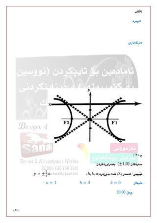 
- 23 -
	




(±1,0)
3ℎ, ,= ±
= 1																									ℎ = 0																						 = 0
(0,0)
 