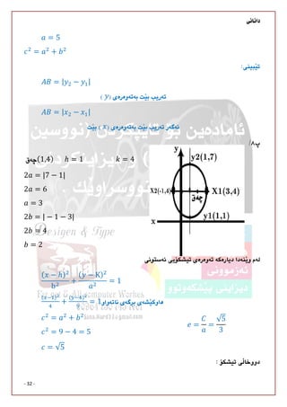 
- 32 -
= 5
= +
 
= | − |

= | − |


(1,4)ℎ = 1																			 = 4																						
2 = |7 − 1|
2 = 6
= 3
2 = | − 1 − 3|
2 = 4
= 2

( − ℎ)
b
+
( − K)
= 1
( )
+
( )
= 1 
= +
= 9 − 4 = 5
= √5
= =
√5
3

 
