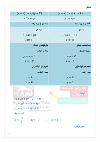 
- 4 -
( − ) = 4 ( − ℎ)( − ℎ) = 4 ( − )
= 4 = 4 
−ℎ−

(ℎ, + )
( , 0)

(ℎ, + )
(0, )


= ℎ − 
= − 
 

= 
= 0


= − 
= − 


= ℎ
= 0


( + 3) + ( − 2) = 0
( − 2) = −( − 3)
( − ) = 4P( − ℎ)
4 = −1	
=
−1	
4
												h = −3									,										K = 2

 