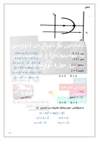 
- 7 -


(ℎ, 	)	
(3,2	)	
(1,2	)	
= 2
ℎ = 3								K = 2

(ℎ + , ) = (1,2)
ℎ + = 1							, = 2	
3 + = 1				 ⇒ 			 = −2	
( − ) = 4P( − ℎ)
( − 2) = 4(−2)( − 3)
( − 2) = −8( − 3)


= −2		
ℎ = 0								K = 4
	(0,4	)		
y
( − ℎ) = 4 ( − )
−2 = 4 − 															 ⇒ = 6
= − 																		 ⇒ = −2	
 