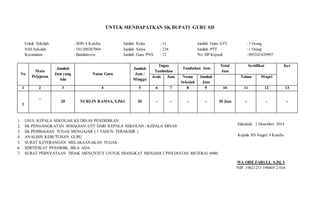 UNTUK MENDAPATKAN SK BUPATI GURU SD 
Untuk Sekolah : SDN 4 Katobu Jumlah Kelas : 11 Jumlah Guru GTT : 3 Orang 
NSS Sekolah : 101200207904 Jumlah Siswa : 234 Jumlah PTT : 1 Orang 
Kecamatan : Batalaiworu Jumlah Guru PNS : 12 No/ HP Kepsek : 085241820907 
No 
Mata 
Pelajaran 
Jumlah 
Jam yang 
Ada 
Nama Guru 
Jumlah 
Jam / 
Minggu 
Tugas 
Tambahan 
Tambahan Jam 
Total 
Jam 
Sertifikat Ket 
Jenis Jam Nama 
Sekolah 
Jumlah 
Jam 
Tahun Mapel 
1 2 3 4 5 6 7 8 9 10 11 12 13 
1 
- 
20 NURLIN RAMSA, S.Pd.I 20 - - - - 20 Jam - - - 
1. USUL KEPALA SEKOLAH KE DINAS PENDIDIKAN 
2. SK PENGANGKATAN SEBAGIAN GTT DARI KEPALA SEKOLAH / KEPALA DINAS 
3. SK PEMBAGIAN TUGAS MENGAJAR ( 1 TAHUN TERAKHIR ) 
4. ANALISIS KEBUTUHAN GURU 
5. SURAT KETERANGAN MELAKSANAKAN TUGAS 
6. SERTIFIKAT PENDIDIK, BILA ADA 
7. SURAT PERNYATAAN TIDAK MENUNTUT UNTUK DIANGKAT MENJADI CPNS DIATAS METERAI 6000 
Sidodadi, 1 Desember 2014 
Kepala SD Negeri 4 Katobu 
WA ODE FARULI, S.Pd. I 
NIP. 19621231 198405 2 016 
A 
O 
D 
E 
