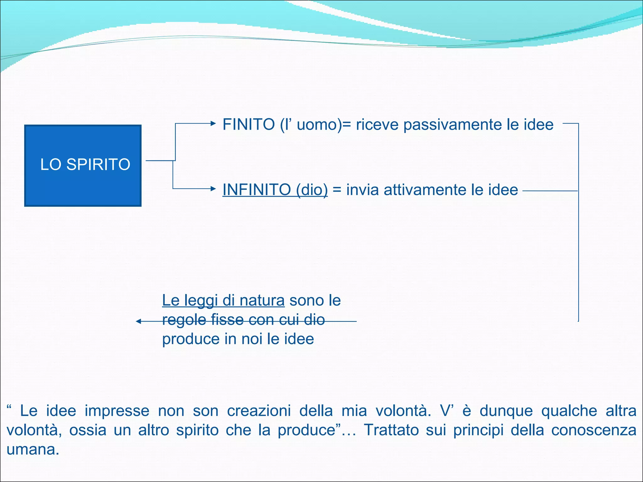 FINITO (l’ uomo)= riceve passivamente le idee

    LO SPIRITO
                             INFINITO (dio) = invia attivamente le idee




                     Le leggi di natura sono le
                     regole fisse con cui dio
                     produce in noi le idee



“ Le idee impresse non son creazioni della mia volontà. V’ è dunque qualche altra
volontà, ossia un altro spirito che la produce”… Trattato sui principi della conoscenza
umana.
 