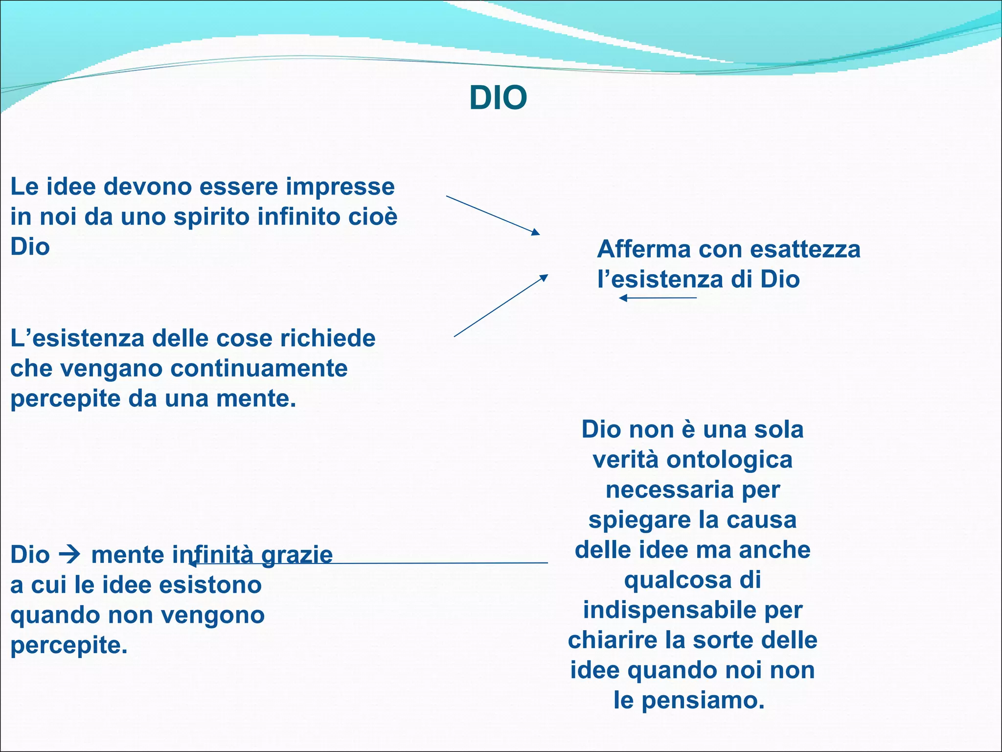 DIO

Le idee devono essere impresse
in noi da uno spirito infinito cioè
Dio                                           Afferma con esattezza
                                              l’esistenza di Dio

L’esistenza delle cose richiede
che vengano continuamente
percepite da una mente.
                                             Dio non è una sola
                                               verità ontologica
                                                necessaria per
                                               spiegare la causa
Dio  mente infinità grazie                  delle idee ma anche
a cui le idee esistono                            qualcosa di
quando non vengono                            indispensabile per
percepite.                                  chiarire la sorte delle
                                            idee quando noi non
                                                 le pensiamo.
 