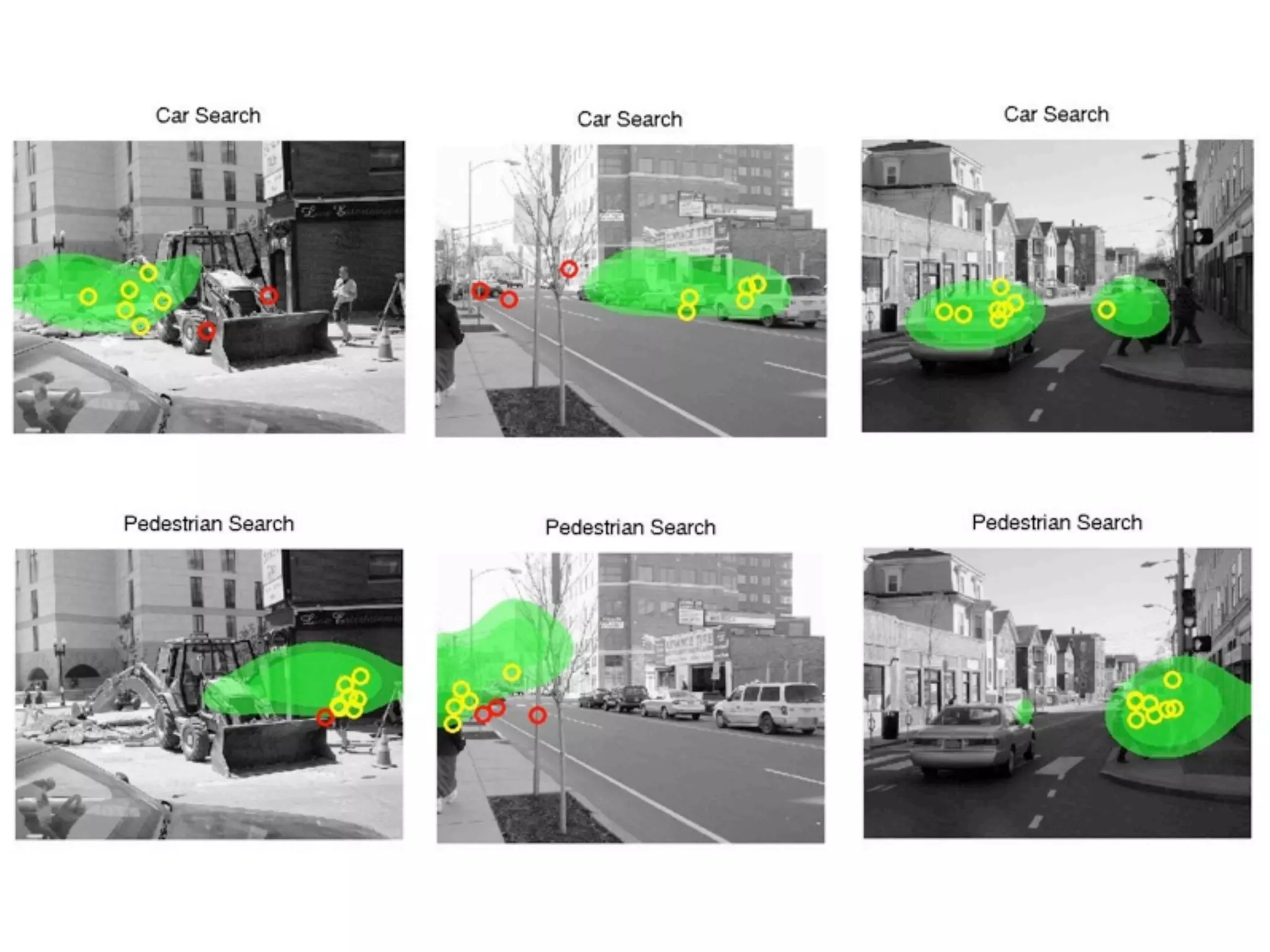 Mechanisms of bottom-up and top-down processing in visual perception