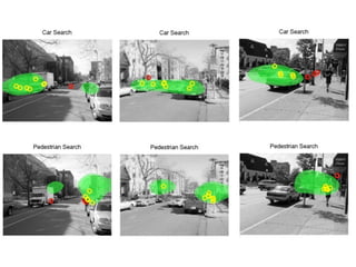 Mechanisms of bottom-up and top-down processing in visual perception