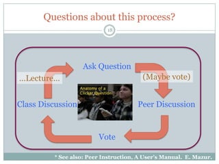 Questions about this process?
                           18




                   Ask Question
…Lecture…                               (Maybe vote)


Class Discussion                      Peer Discussion


                        Vote

         * See also: Peer Instruction, A User’s Manual. E. Mazur.
 