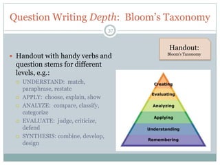 Question Writing Depth: Bloom’s Taxonomy
                                    37


                                         Handout:
 Handout with handy verbs and           Bloom’s Taxonomy

 question stems for different
 levels, e.g.:
    UNDERSTAND: match,
     paraphrase, restate
    APPLY: choose, explain, show
    ANALYZE: compare, classify,
     categorize
    EVALUATE: judge, criticize,
     defend
    SYNTHESIS: combine, develop,
     design
 