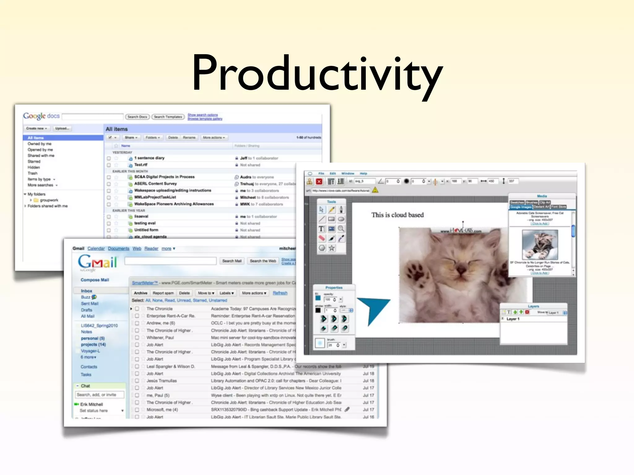 Productivity
 