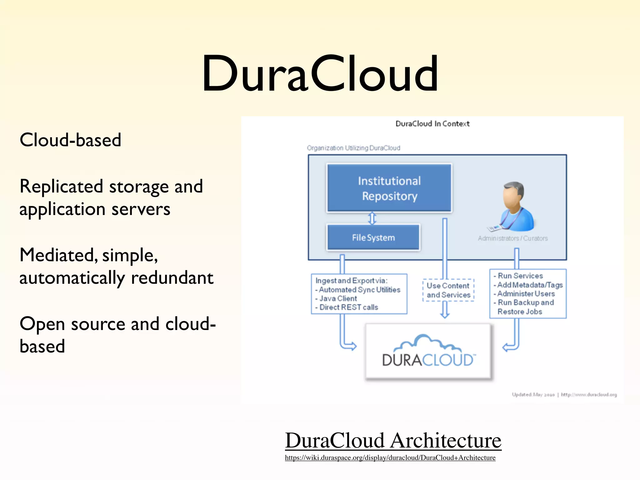 DuraCloud
Cloud-based

Replicated storage and
application servers

Mediated, simple,
automatically redundant

Open source and cloud-
based



                          DuraCloud Architecture
                          https://wiki.duraspace.org/display/duracloud/DuraCloud+Architecture
 