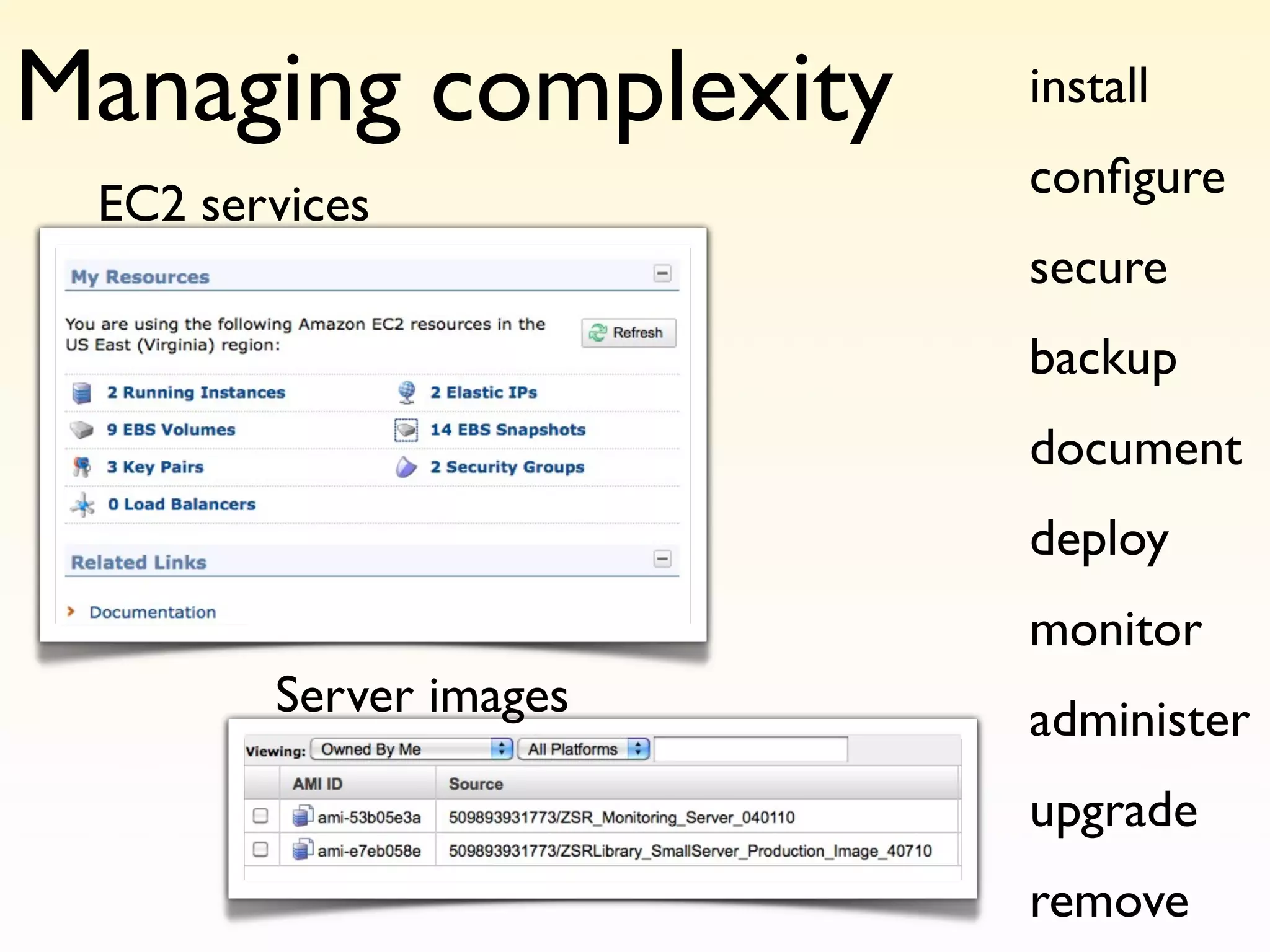Managing complexity     install
                        conﬁgure
 EC2 services
                        secure
                        backup
                        document
                        deploy
                        monitor
        Server images   administer
                        upgrade
                        remove
 
