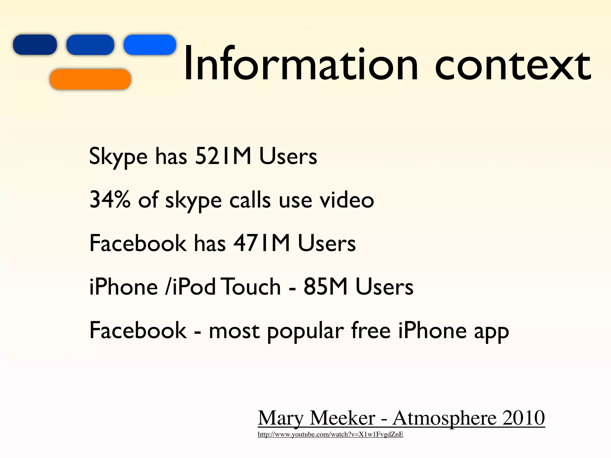 +
    =
        +
             Information context
    Skype has 521M Users
    34% of skype calls use video
    Facebook has 471M Users
    iPhone /iPod Touch - 85M Users
    Facebook - most popular free iPhone app


                    Mary Meeker - Atmosphere 2010
                    http://www.youtube.com/watch?v=X1w1FvgdZnE
 