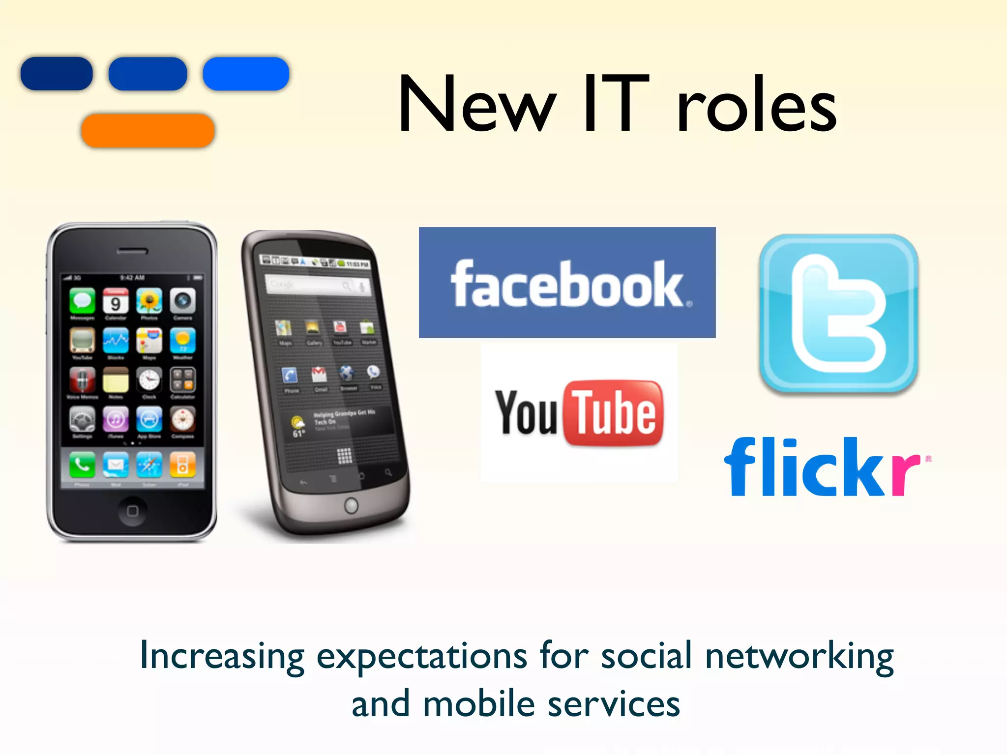 +
    =
        +
                   New IT roles




    Increasing expectations for social networking
                 and mobile services
 