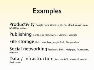 Examples
Productivity Google docs, Gmail, write.fm, cloud-canvas.com,
MS Office online


Publishing wordpress.com, twitter, yammer, youtube
File storage ﬂickr, dropbox, Jungle Disk, Google docs
Social networking facebook, ﬂickr, MySpqce, foursquare,
linkedin


Data / Infrastructure Amazon EC2, Microsoft Azure,
Rackspace
 