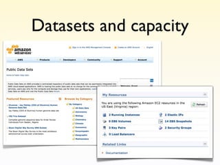 Datasets and capacity
 