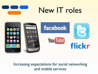 +
    =
        +
                   New IT roles




    Increasing expectations for social networking
                 and mobile services
 