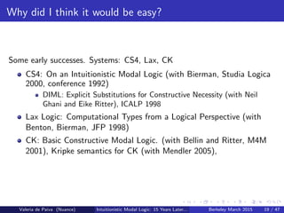 Why did I think it would be easy?
Some early successes. Systems: CS4, Lax, CK
CS4: On an Intuitionistic Modal Logic (with Bierman, Studia Logica
2000, conference 1992)
DIML: Explicit Substitutions for Constructive Necessity (with Neil
Ghani and Eike Ritter), ICALP 1998
Lax Logic: Computational Types from a Logical Perspective (with
Benton, Bierman, JFP 1998)
CK: Basic Constructive Modal Logic. (with Bellin and Ritter, M4M
2001), Kripke semantics for CK (with Mendler 2005),
Valeria de Paiva (Nuance) Intuitionistic Modal Logic: 15 Years Later... Berkeley March 2015 19 / 47
 