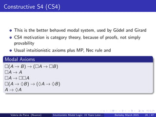 Constructive S4 (CS4)
This is the better behaved modal system, used by G¨odel and Girard
CS4 motivation is category theory, because of proofs, not simply
provability
Usual intuitionistic axioms plus MP, Nec rule and
Modal Axioms
(A → B) → ( A → B)
A → A
A → A
(A → ♦B) → (♦A → ♦B)
A → ♦A
Valeria de Paiva (Nuance) Intuitionistic Modal Logic: 15 Years Later... Berkeley March 2015 20 / 47
 