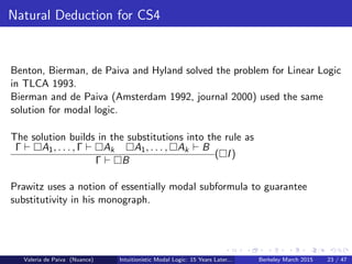Natural Deduction for CS4
Benton, Bierman, de Paiva and Hyland solved the problem for Linear Logic
in TLCA 1993.
Bierman and de Paiva (Amsterdam 1992, journal 2000) used the same
solution for modal logic.
The solution builds in the substitutions into the rule as
Γ A1, . . . , Γ Ak A1, . . . , Ak B
Γ B
( I)
Prawitz uses a notion of essentially modal subformula to guarantee
substitutivity in his monograph.
Valeria de Paiva (Nuance) Intuitionistic Modal Logic: 15 Years Later... Berkeley March 2015 23 / 47
 