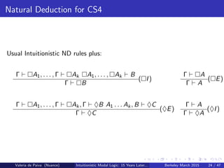 Natural Deduction for CS4
Usual Intuitionistic ND rules plus:
Γ A1, . . . , Γ Ak A1, . . . , Ak B
Γ B
( I)
Γ A
Γ A
( E)
Γ A1, . . . , Γ Ak, Γ ♦B A1 . . . Ak, B ♦C
Γ ♦C
(♦E)
Γ A
Γ ♦A
(♦I)
Valeria de Paiva (Nuance) Intuitionistic Modal Logic: 15 Years Later... Berkeley March 2015 24 / 47
 