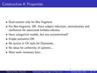 Constructive K Properties
Dual-context only for Box fragment
For Box-fragment, OK. Have subject reduction, normalization and
conﬂuence for associated lambda-calculus.
Have categorical models, but too unconstrained?
Kripke semantics OK
No syntax in CK style for Diamonds...
No ideas for uniformity of systems...
More work necessary here...
Valeria de Paiva (Nuance) Intuitionistic Modal Logic: 15 Years Later... Berkeley March 2015 32 / 47
 