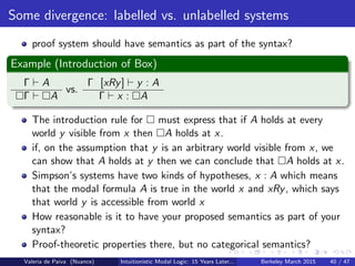 Some divergence: labelled vs. unlabelled systems
proof system should have semantics as part of the syntax?
Example (Introduction of Box)
Γ A
Γ A
vs.
Γ [xRy] y : A
Γ x : A
The introduction rule for must express that if A holds at every
world y visible from x then A holds at x.
if, on the assumption that y is an arbitrary world visible from x, we
can show that A holds at y then we can conclude that A holds at x.
Simpson’s systems have two kinds of hypotheses, x : A which means
that the modal formula A is true in the world x and xRy, which says
that world y is accessible from world x
How reasonable is it to have your proposed semantics as part of your
syntax?
Proof-theoretic properties there, but no categorical semantics?
Valeria de Paiva (Nuance) Intuitionistic Modal Logic: 15 Years Later... Berkeley March 2015 40 / 47
 