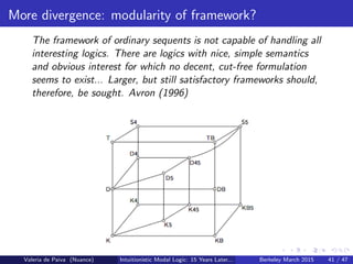 More divergence: modularity of framework?
The framework of ordinary sequents is not capable of handling all
interesting logics. There are logics with nice, simple semantics
and obvious interest for which no decent, cut-free formulation
seems to exist... Larger, but still satisfactory frameworks should,
therefore, be sought. Avron (1996)
Valeria de Paiva (Nuance) Intuitionistic Modal Logic: 15 Years Later... Berkeley March 2015 41 / 47
 