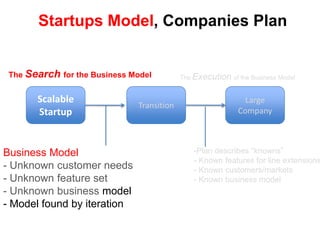 Social Enterprise: Profitable