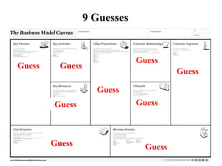  Income StatementCustomer Validation Versus SalesThe Execution of the Business ModelScalableStartupTransitionLargeCompanySalesSales Organization