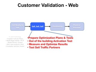  Founder-drivenEngineering Versus Agile DevelopmentThe Execution of the Business ModelScalableStartupTransitionLarge CompanyEngineering Requirements Docs.