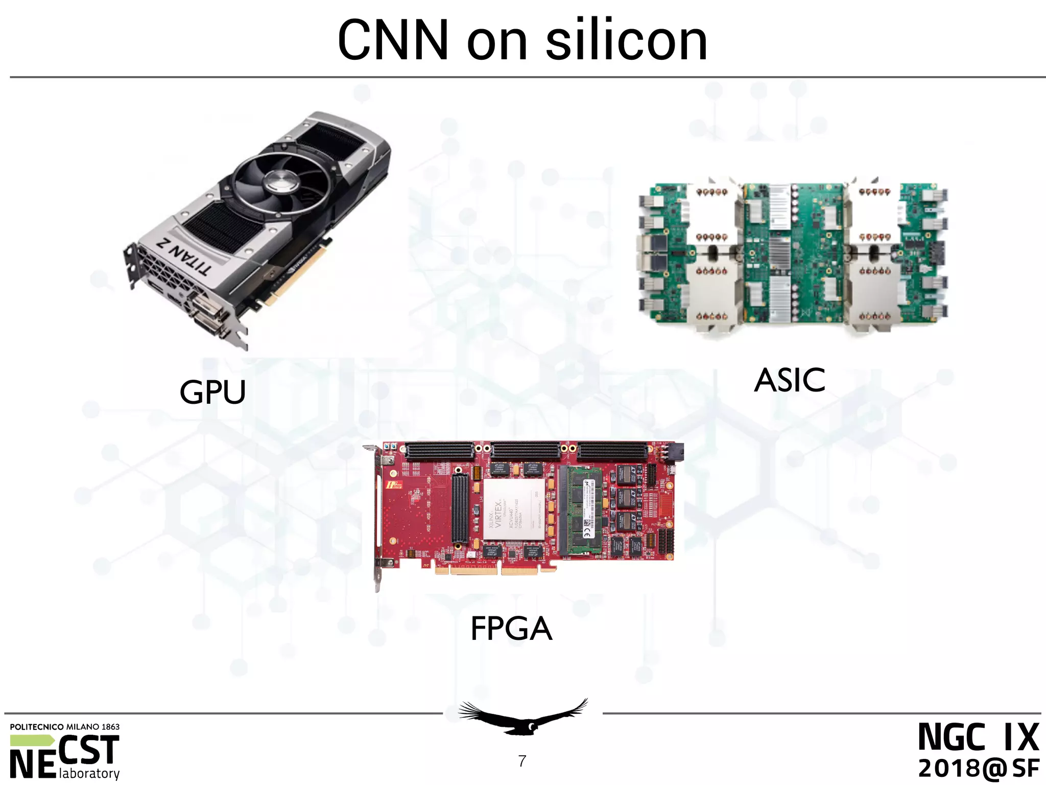 CONDOR: An automated framework to accelerate convolutional neural ...