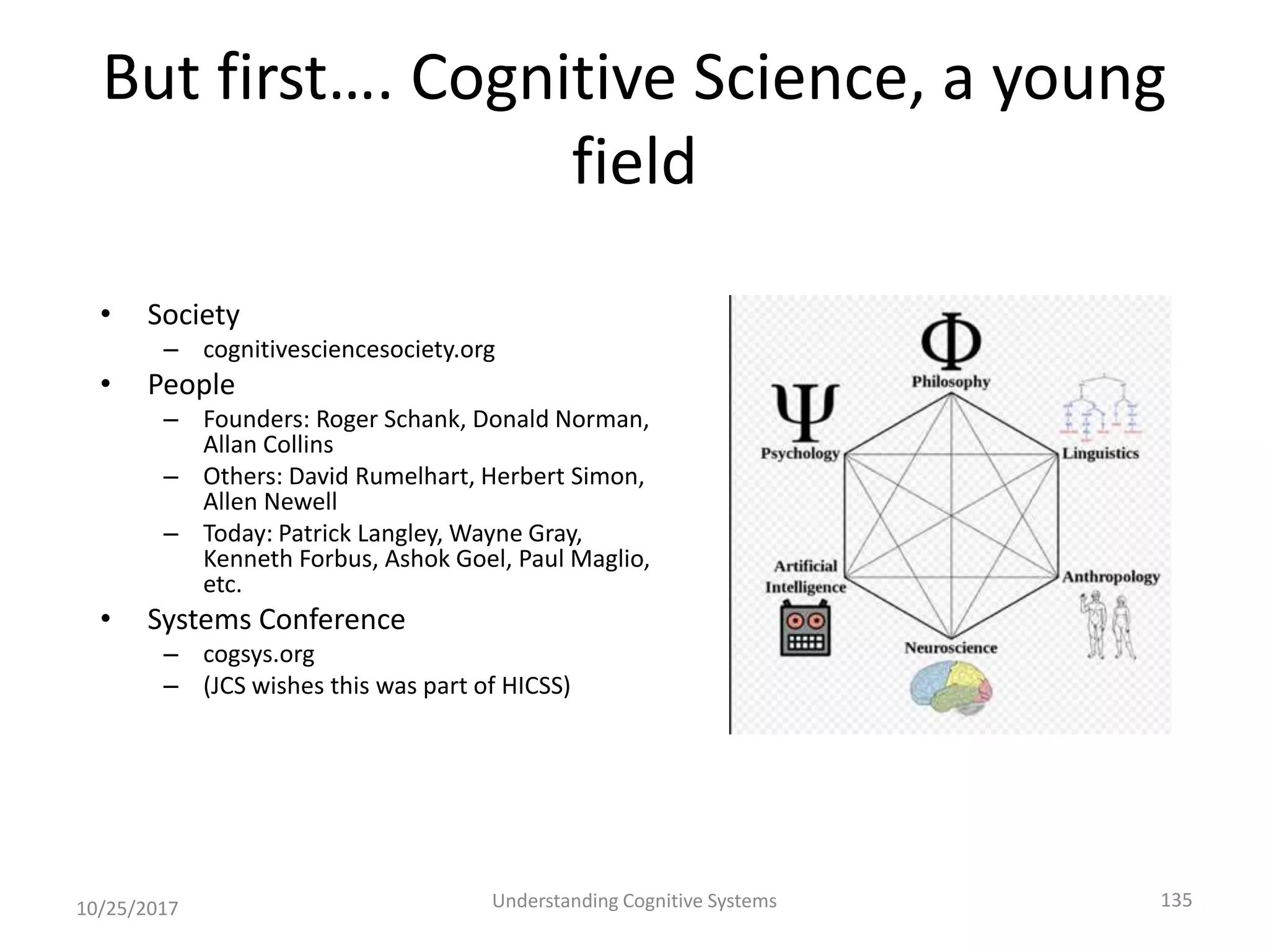 But first…. Cognitive Science, a young
field
• Society
– cognitivesciencesociety.org
• People
– Founders: Roger Schank, Donald Norman,
Allan Collins
– Others: David Rumelhart, Herbert Simon,
Allen Newell
– Today: Patrick Langley, Wayne Gray,
Kenneth Forbus, Ashok Goel, Paul Maglio,
etc.
• Systems Conference
– cogsys.org
– (JCS wishes this was part of HICSS)
10/25/2017 Understanding Cognitive Systems 135
 