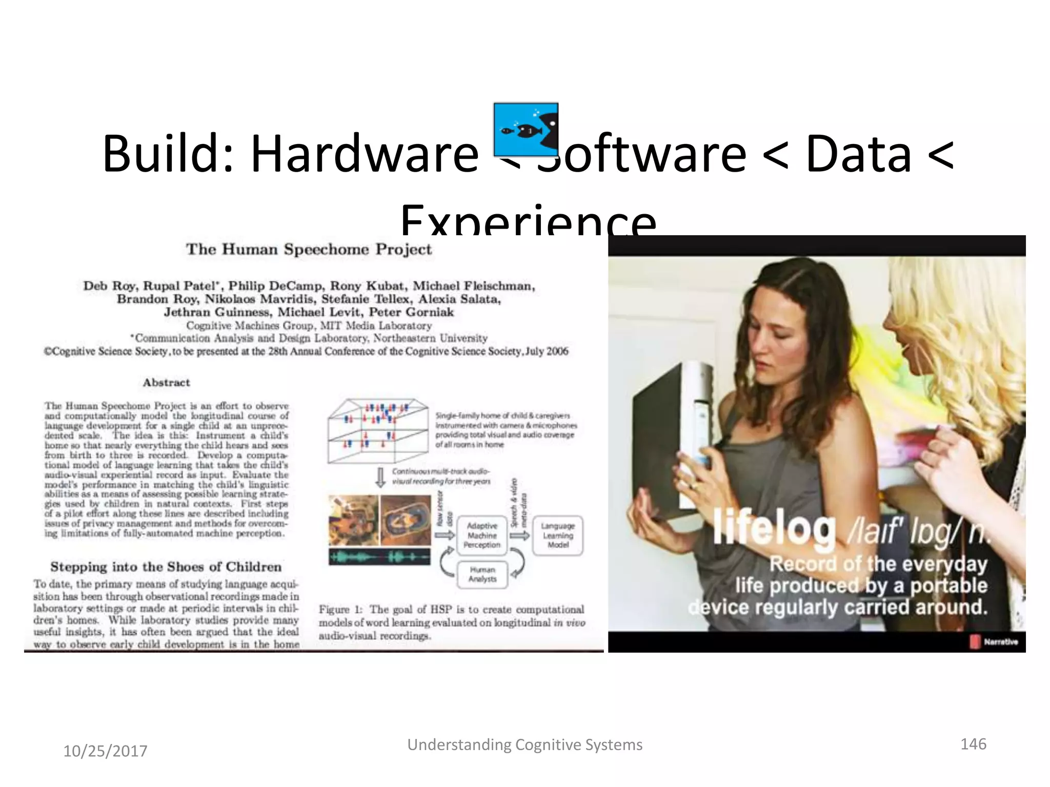 Build: Hardware < Software < Data <
Experience
10/25/2017 Understanding Cognitive Systems 146
 