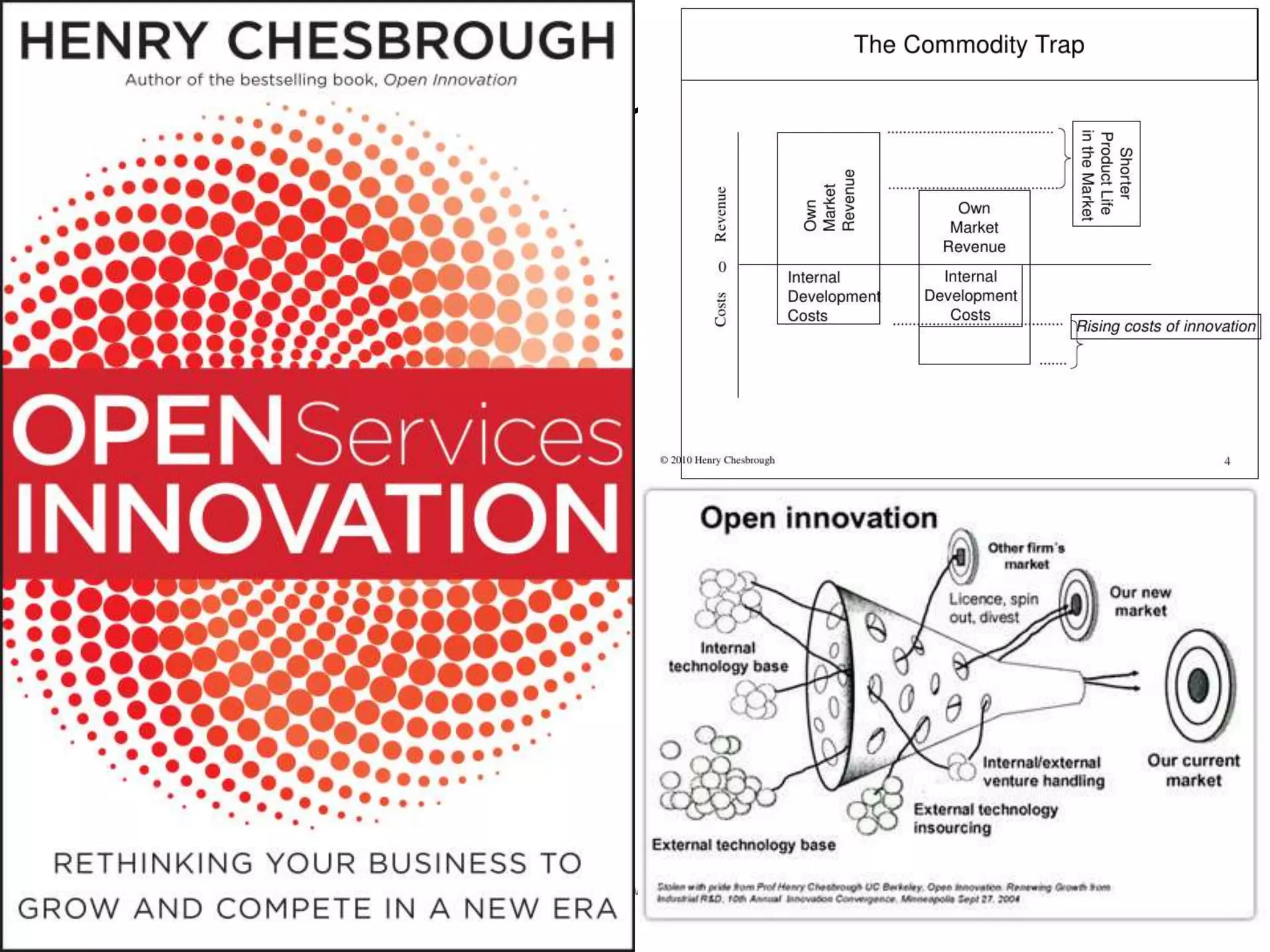 Background Review
• Book
• Funnel
10/25/2017
© IBM UPWard 2016
2
 