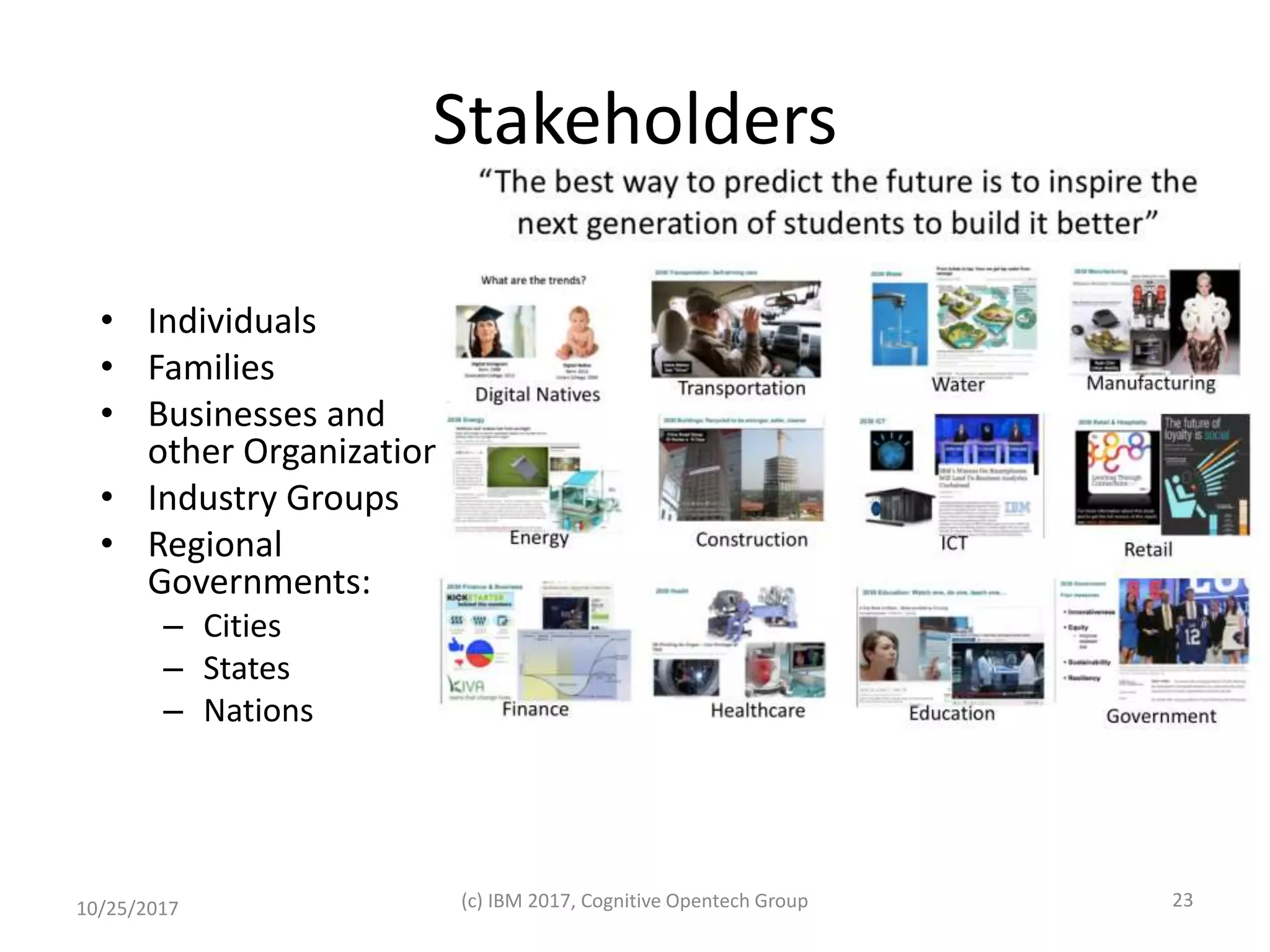Stakeholders
• Individuals
• Families
• Businesses and
other Organizations
• Industry Groups
• Regional
Governments:
– Cities
– States
– Nations
10/25/2017 (c) IBM 2017, Cognitive Opentech Group 23
 
