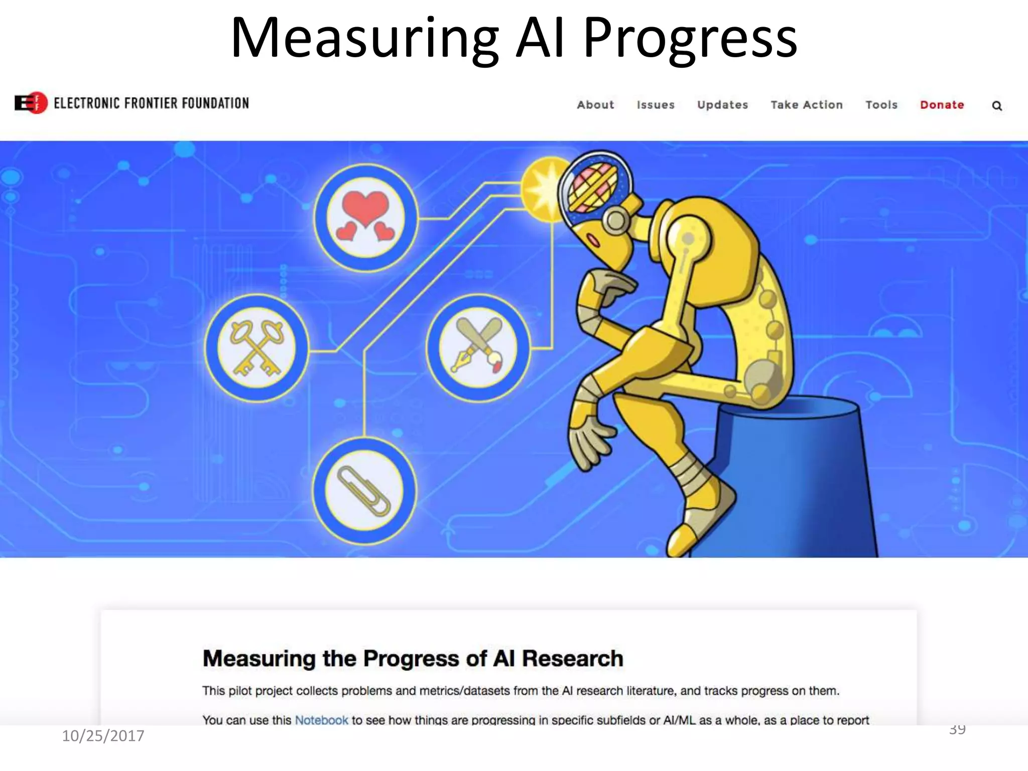 Measuring AI Progress
10/25/2017
© IBM COG 2017
39
 