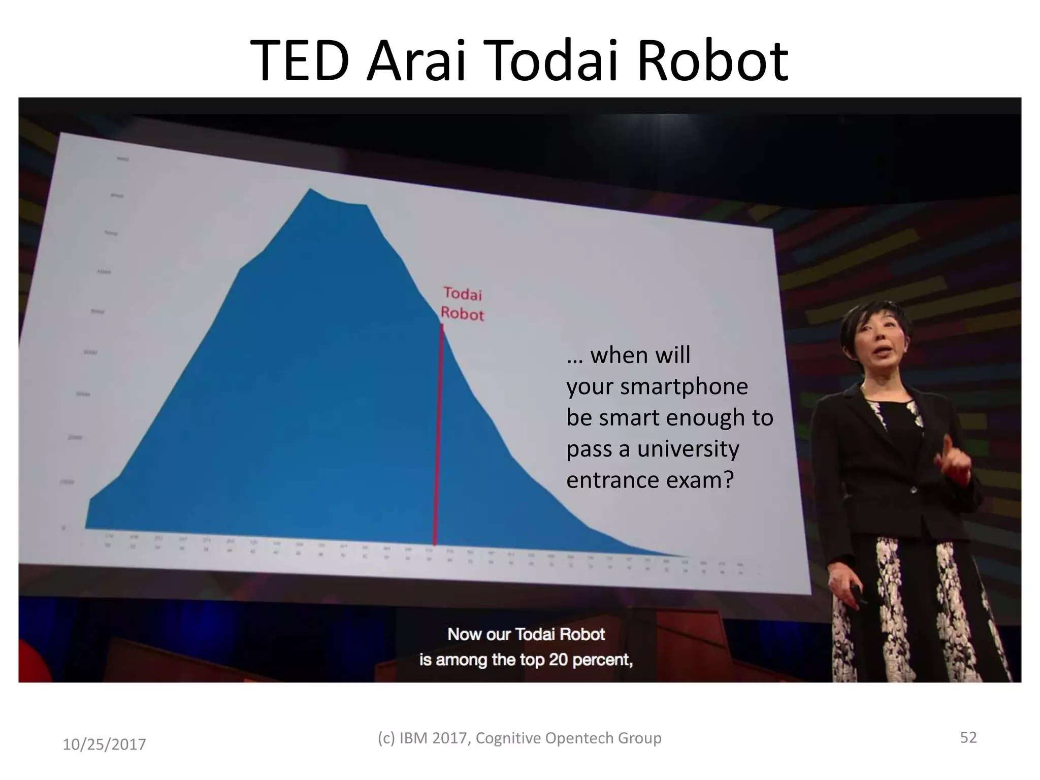 TED Arai Todai Robot
10/25/2017 (c) IBM 2017, Cognitive Opentech Group 52
… when will
your smartphone
be smart enough to
pass a university
entrance exam?
 