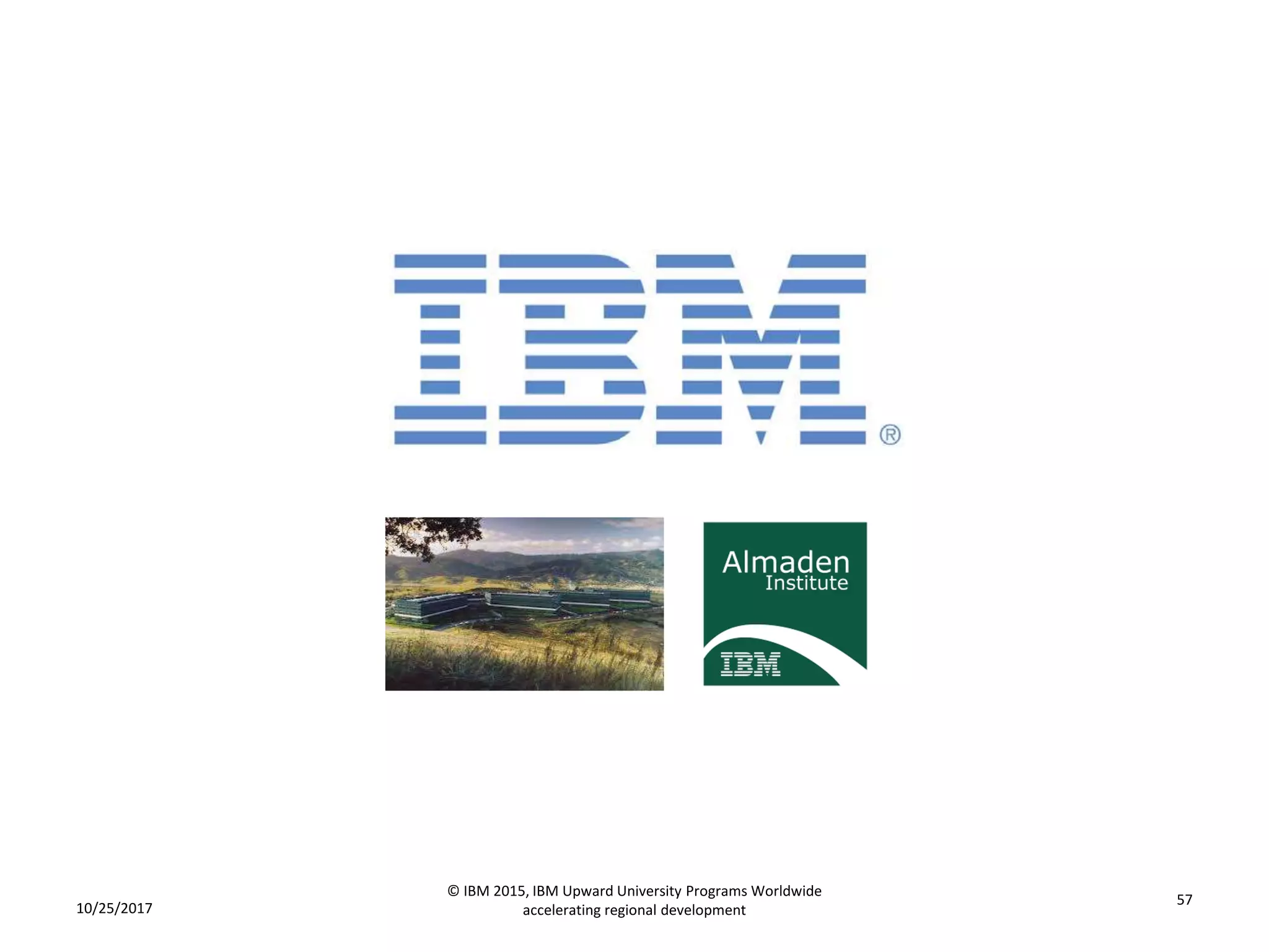 10/25/2017
© IBM 2015, IBM Upward University Programs Worldwide
accelerating regional development
57
 