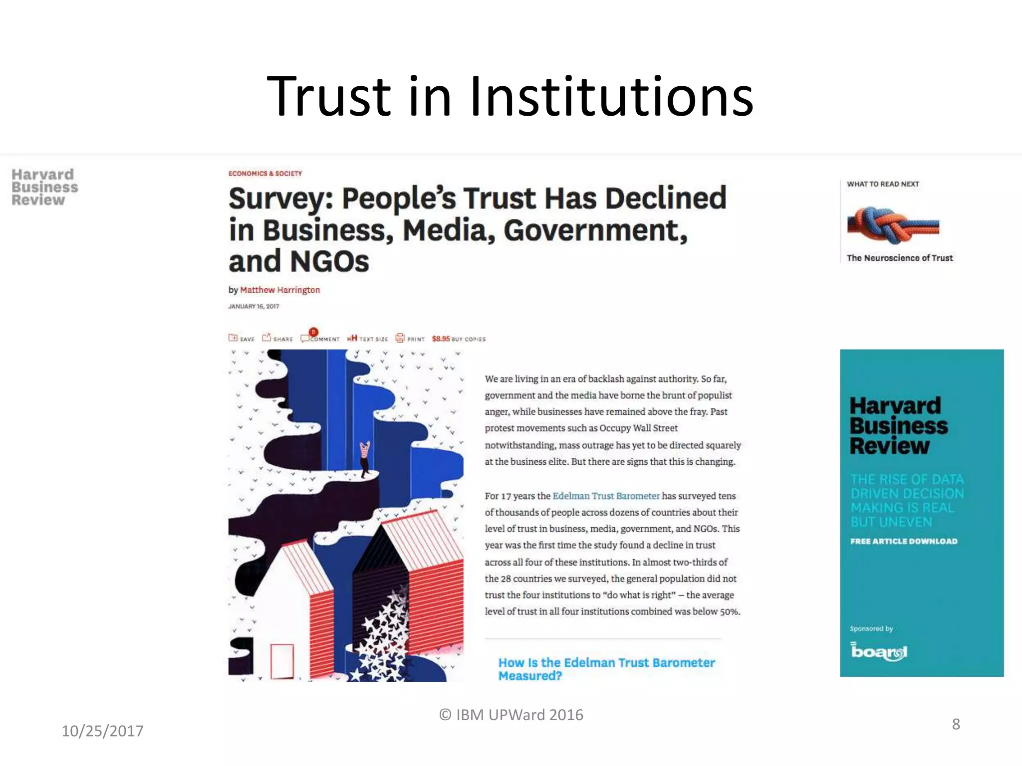 Trust in Institutions
• HBR measuring decline
10/25/2017
© IBM UPWard 2016
8
 