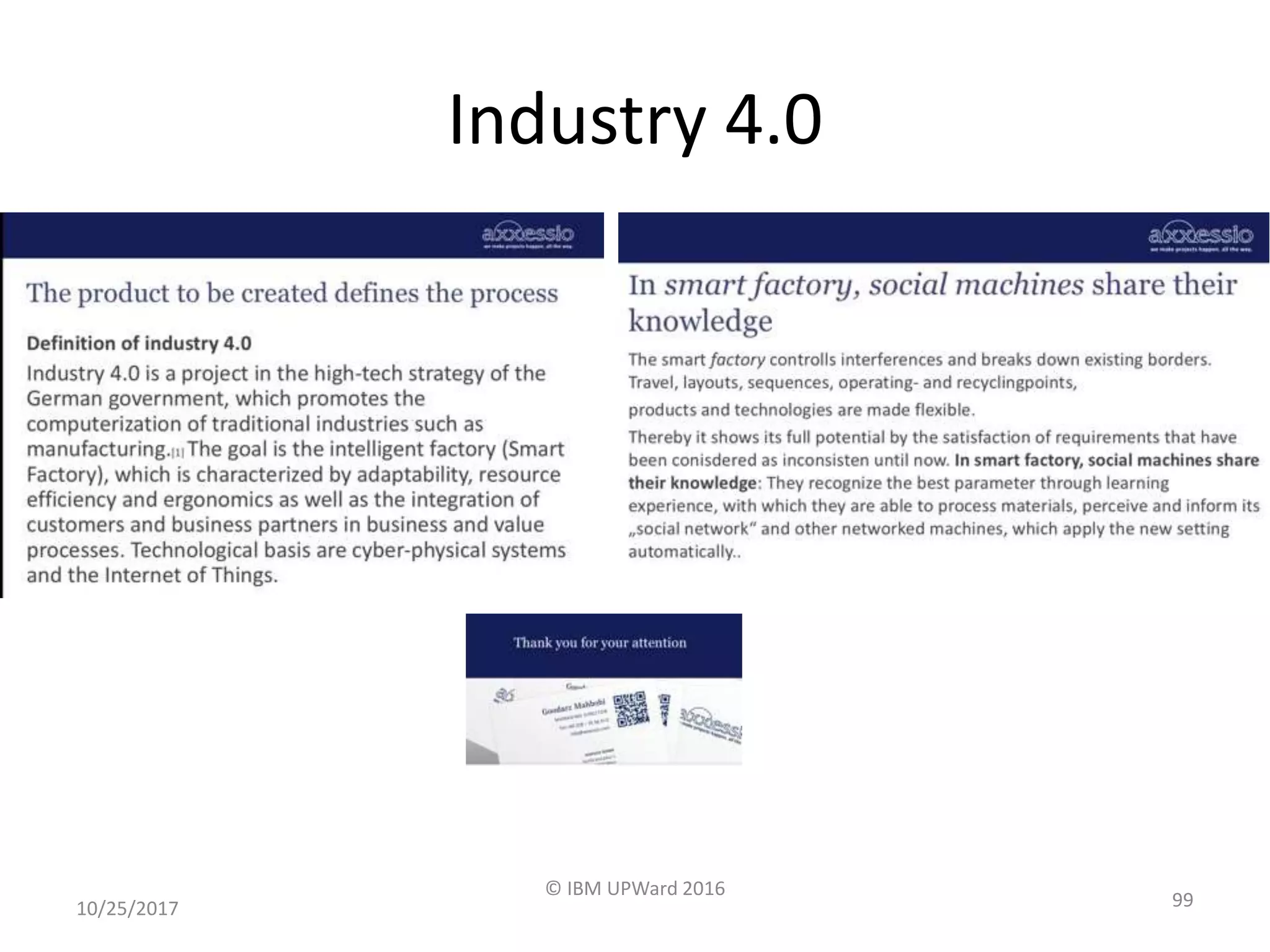 Industry 4.0
10/25/2017
© IBM UPWard 2016
99
 