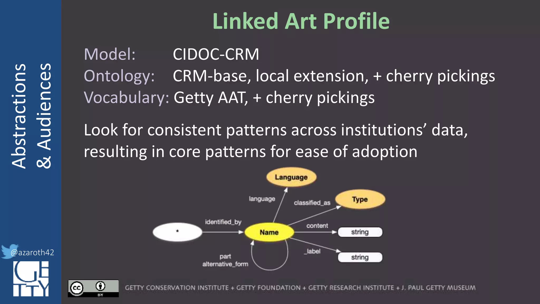 @azaroth42
rsanderson
@getty.edu
IIIF:Interoperabilituy
Abstractions
&Audiences
@azaroth42
Linked Art Profile
Model: CIDOC-CRM
Ontology: CRM-base, local extension, + cherry pickings
Vocabulary: Getty AAT, + cherry pickings
Look for consistent patterns across institutions’ data,
resulting in core patterns for ease of adoption
 