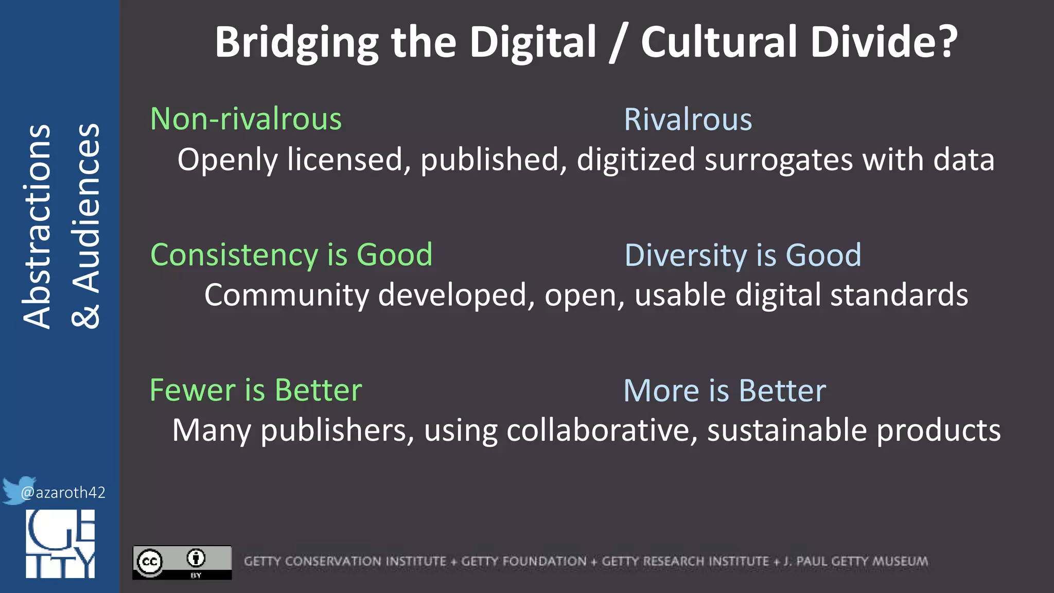 @azaroth42
rsanderson
@getty.edu
IIIF:Interoperabilituy
Abstractions
&Audiences
@azaroth42
Non-rivalrous
Consistency is Good
Fewer is Better
Rivalrous
Diversity is Good
More is Better
Bridging the Digital / Cultural Divide?
Openly licensed, published, digitized surrogates with data
Community developed, open, usable digital standards
Many publishers, using collaborative, sustainable products
 