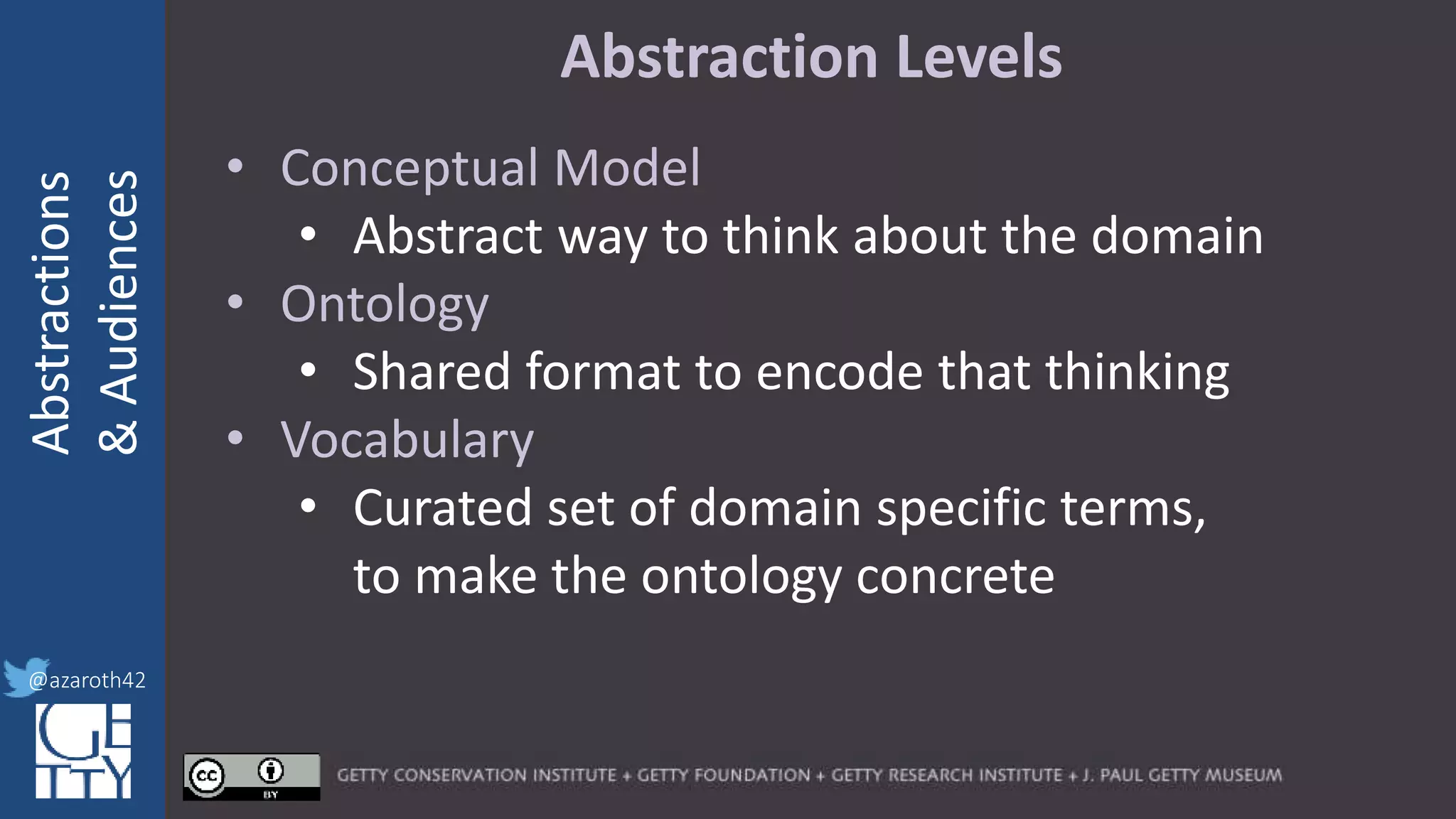 @azaroth42
rsanderson
@getty.edu
IIIF:Interoperabilituy
Abstractions
&Audiences
@azaroth42
Abstraction Levels
• Conceptual Model
• Abstract way to think about the domain
• Ontology
• Shared format to encode that thinking
• Vocabulary
• Curated set of domain specific terms,
to make the ontology concrete
 