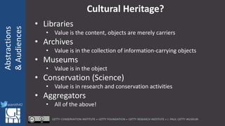 @azaroth42
rsanderson
@getty.edu
IIIF:Interoperabilituy
Abstractions
&Audiences
@azaroth42
Cultural Heritage?
• Libraries
...