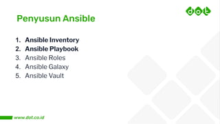 Penyusun Ansible
1. Ansible Inventory
2. Ansible Playbook
3. Ansible Roles
4. Ansible Galaxy
5. Ansible Vault
 
