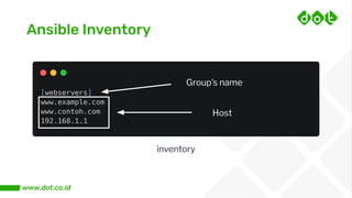 Ansible Inventory
inventory
Group’s name
Host
 