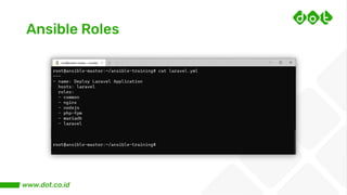 Ansible Roles
 