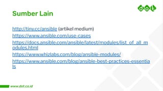Sumber Lain
http://tiny.cc/ansible (artikel medium)
https://www.ansible.com/use-cases
https://docs.ansible.com/ansible/latest/modules/list_of_all_m
odules.html
https://www.whizlabs.com/blog/ansible-modules/
https://www.ansible.com/blog/ansible-best-practices-essentia
ls
 