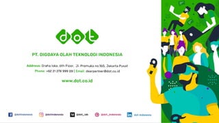 Berkenalan dengan Ansible Automation 