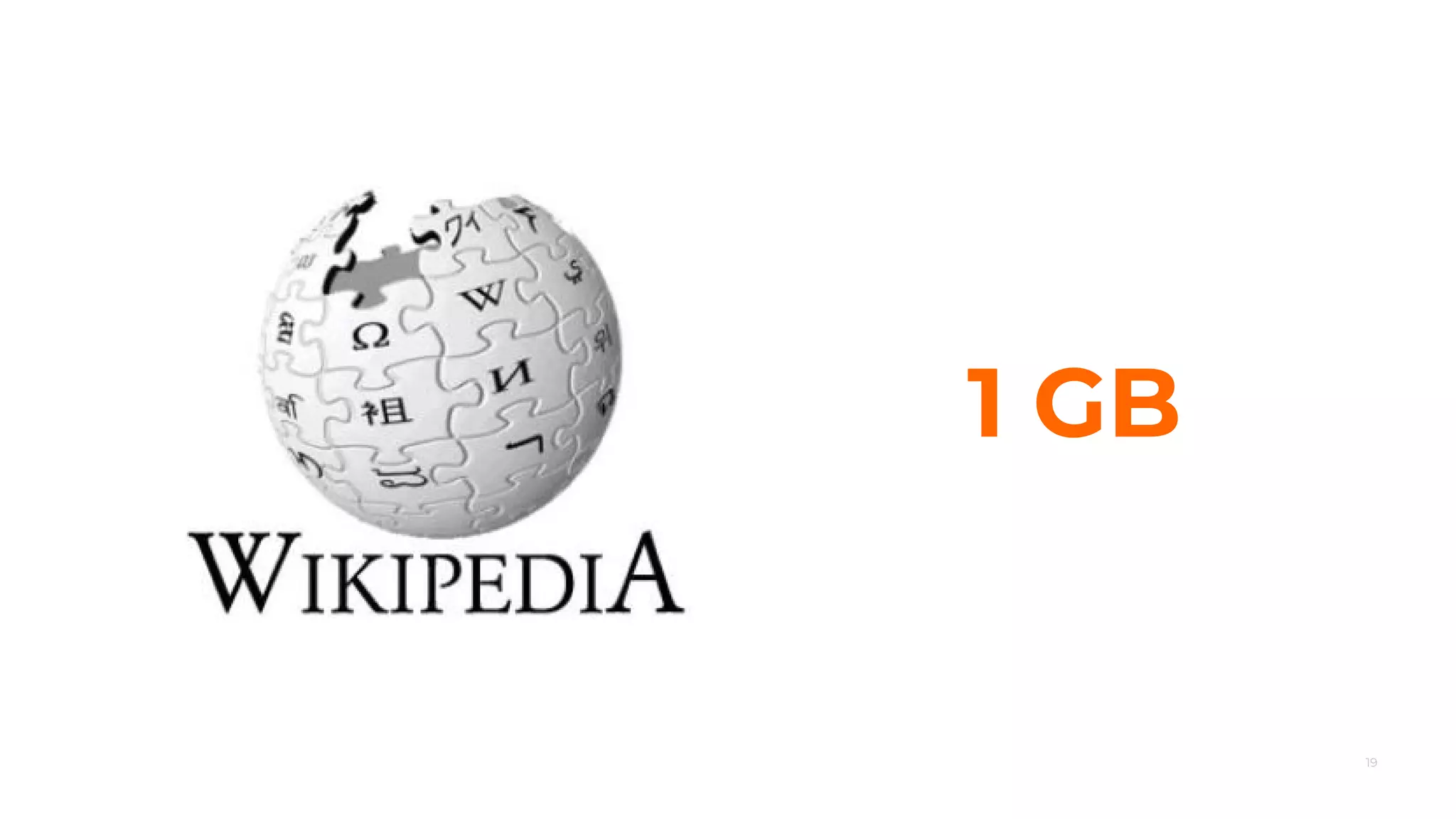 19
1 GB
 